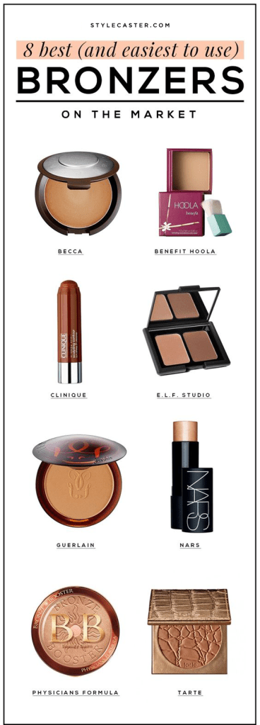 The 8 Best Bronzers Money Can Buy. We tested them all, and these bronzing products surpassed all others based on ease of use, color-to-shimmer ratio, and how natural they look on your face. You'd be surprised that even a few drugstore buy's made the list—the E.L.F. Studio contour + bronzing duo will only set you back $3! Read our reviews to figure out which is best for you. 