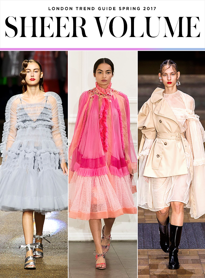 lfw-ss-2017-sheer-volume