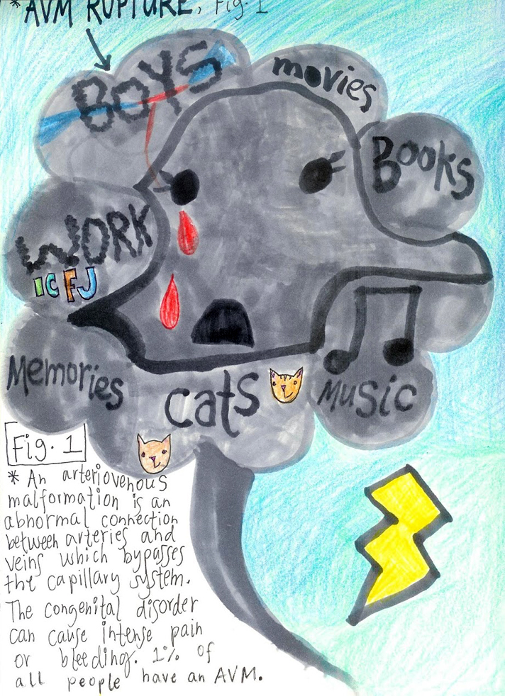 Photo: Courtesy of Anonymous