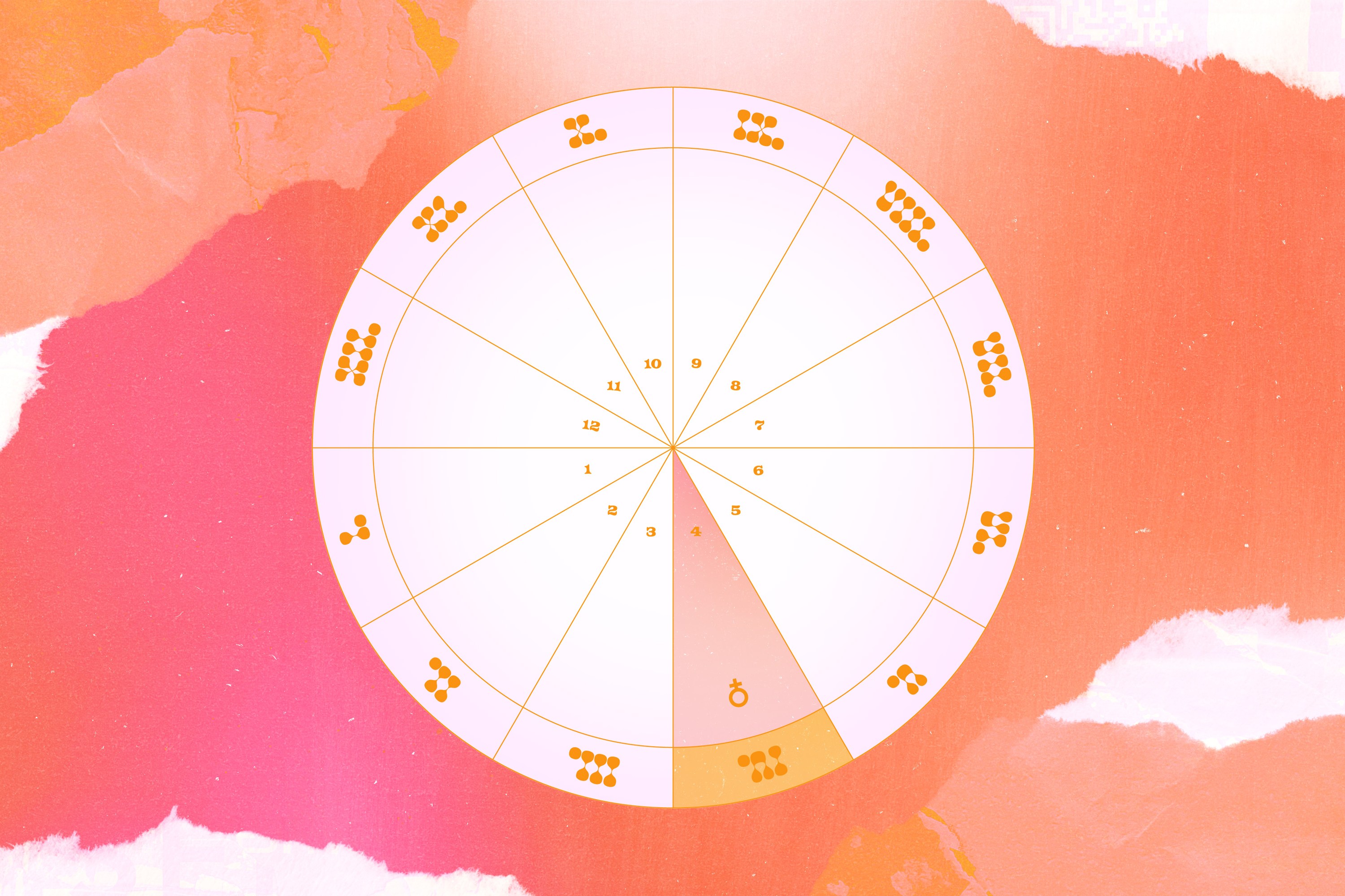 A birth chart with the symbol for Venus in the fourth house of home and family